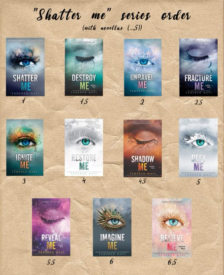 Shatter Me series full pack