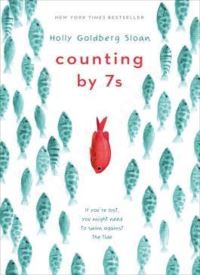 Counting by 7s thumb 2 1