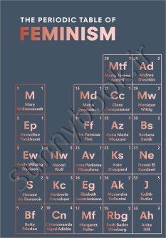 Periodic Table Of Feminism